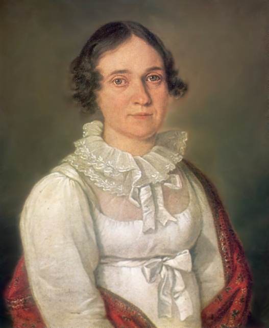 Сочинение по картине: Аргунов - "Портрет неизвестной в белом платье"