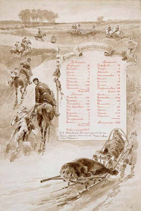 Сочинение по картине: Френц - "Отчет об императорской охоте за 1896 г"