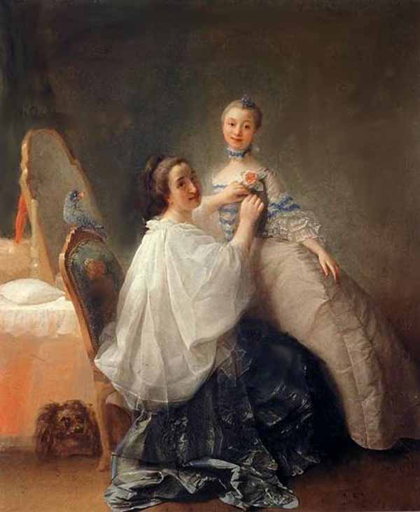 Сочинение по картине: Рослин - "Перед первым свиданием"