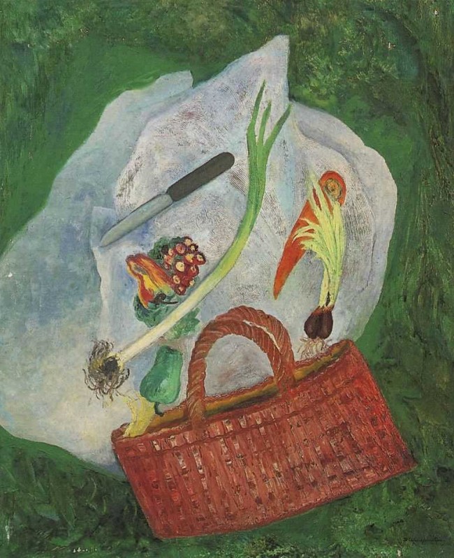 Сочинение по картине: Штеренберг - "Натюрморт с корзинкой"